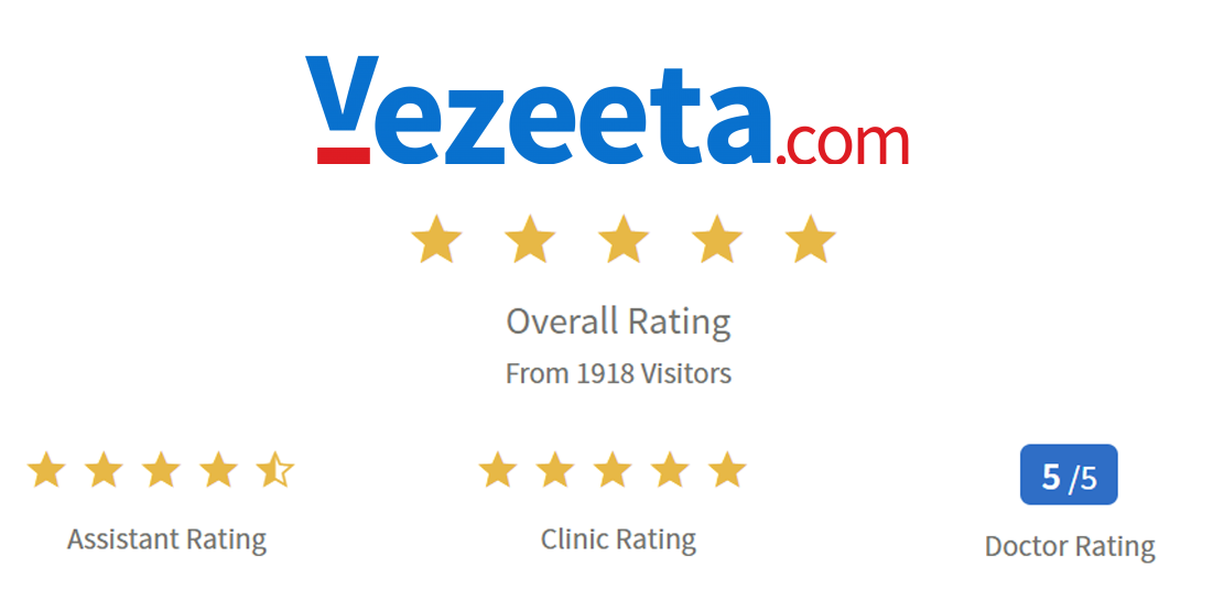 vezeeta rating